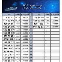 خریدار و فروشنده سیم کارت ۰۹۱۲