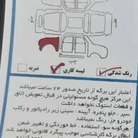 206 تیپ ۲|خودرو سواری و وانت|کنگاور, |دیوار