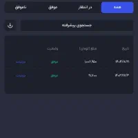 آبان تتر پول در بیارمعتبر