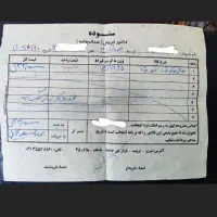 نیم ست کبود نقره کد ۹۲۵ وزن ۱۹.۴۵ گرم با فاکتور|بدلیجات|سهند, |دیوار