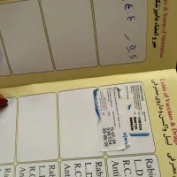 واگذاری رایگان سگ نگهبان شناسنامه دار