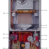 آموزش مهارت پکیچ طبق استادارد فنی وحرفه ای ودیپلم