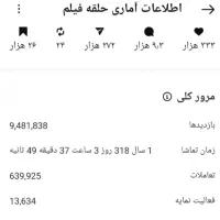 فروش پیج اینستاگرام ۷۰ k