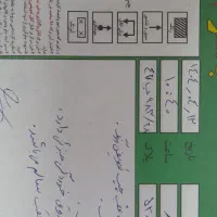 رانا مدل۹۳|خودرو سواری و وانت|کرج, شهرک ظفر|دیوار