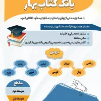 کلاس خصوصی سالن مطالعه مشاوه