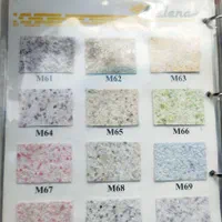 نقاشی ساختمان بلکا|خدمات پیشه و مهارت|شاهینشهر, فردوسی|دیوار