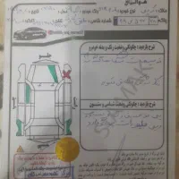 پژو ۴۰۵ slx موتور ۱۸۰۰ مدل 90 دوگانه سوز شرکتی|خودرو سواری و وانت|احمدآبادمستوفی, |دیوار
