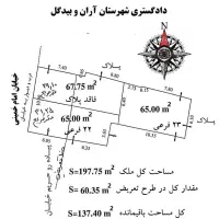 زمین تجاری نبش خیابان امام بیدگل