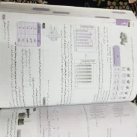 گام به گام پنجم|کتاب و مجله ادبی|خرم‌آباد, |دیوار