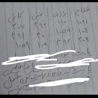 طالع کامل و بگیر قرانی|خدمات پذیرایی، مراسم|برازجان, |دیوار