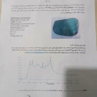 سنگ قیمتی|جواهرات|محمدشهر, ولدآباد|دیوار