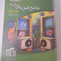 کمک درسی  برای کنکور ۱۴۰۶ رشته ریاضی