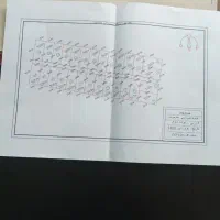 پذیرش سرمایه‌گذاری در بخش گلخانه|مشارکت در ساخت املاک|رباط‌کریم, نوده|دیوار