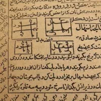 ادعیه و سرکتاب|کتاب و مجله مذهبی|اصفهان, سرچشمه|دیوار