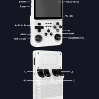 کنسول پرتابل R36S از نینتندو و سگا تا پی ای ۳|کنسول، بازی ویدئویی و آنلاین|مشهد, گلبرگ|دیوار