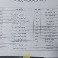 حواله پرسنلی