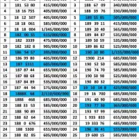 ۰۹۱۲.۵۶۹.۵۲.۸۴