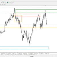 آموزش خصوصی فارکس