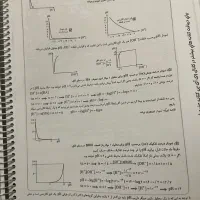 کتاب کنکور خیلی سبز شیمی دوازدهم مخصوص کنکور۴۰۴|کتاب و مجله آموزشی|اصفهان, شفق|دیوار