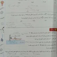 فیزیک دوازدهم|لوازم التحریر|تهران, مشیریه|دیوار