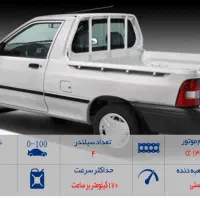 راننده برای بار بردن نیازمندیم