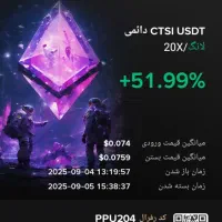 آموزش حضوری و تضمینی فارکس و ارز دیجیتال|خدمات آموزشی|تهران, الهیه|دیوار