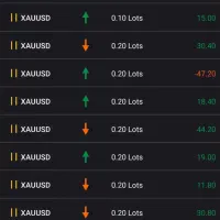 ترید|خدمات آموزشی|خرم‌آباد, |دیوار