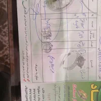 طلا در حد نو به قیمت تابلو|جواهرات|ملکآباد, |دیوار