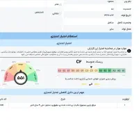 به یک سرمایه گذار نیاز دارم