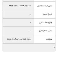 ۲تاحواله‌ وارداتی نیسان‌قشقایی&بی‌وای‌دی سانگ پلاس|خودرو سواری و وانت|اصفهان, برازنده|دیوار
