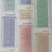 کتاب دروس طلایی 12 سالم|کتاب و مجله آموزشی|اردبیل, |دیوار