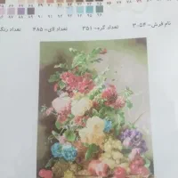 تابلو فرش دستباف همراه با نخ ابریشم