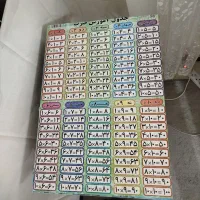 میز تحریر کودک|میز تحریر و کامپیوتر|جوانرود, |دیوار