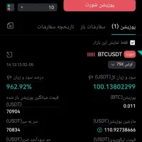 تریدر|خدمات آموزشی|تبریز, |دیوار