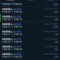 آموزش فرمول تضمینی ترید|خدمات آموزشی|بابل, |دیوار