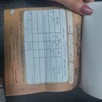تک پوش طلا|جواهرات|کرمان, |دیوار