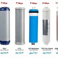 نصب تعمیرات تعویض فیلتر دستگاه تصفیه اب خانگی