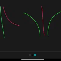 تدریس ریاضی و شیمی کنکور|خدمات آموزشی|بیرجند, |دیوار