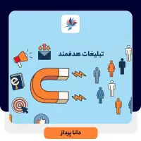 تبلیغ پیامکی در ورودی شهر+معرفی در گوگل و اسنپ|خدمات رایانه‌ای و موبایل|اردبیل, |دیوار