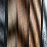 ترمو پنل پشت فوم درجه ۱ با ۱۰ درصد تخفیف|عمده‌فروشی|اصفهان, بابوکان|دیوار