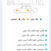 ماشین 405 زیرپا عالی دوگانه شرکت داخل کرم|خودرو سواری و وانت|سبزوار, اسلام آباد|دیوار
