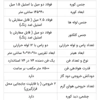 هیتر و بخاری گلخانه ای کم کار|بخاری، هیتر، شومینه|آشتیان, |دیوار