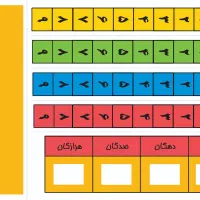 طراحی|خدمات رایانه‌ای و موبایل|گلپایگان, |دیوار