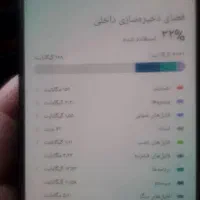 گوشی Samsung مدل A51|موبایل|تهران, چیتگر جنوبی|دیوار