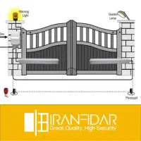 مجری تاسیسات برقی ساختمان|خدمات پیشه و مهارت|بوکان, |دیوار