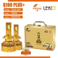 هدلایت لنزو بسیار قوی