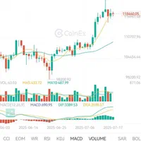 کار در منزل.آموزش صفرتاصد خریدوفروش ارزهای دیجیتال