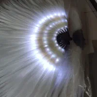 گروه دفنوازان|خدمات پذیرایی، مراسم|فردیس, قریشی|دیوار