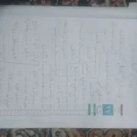 فروش وسایل کامل کباب بناب|کافیشاپ و رستوران|محمدشهر, همایون ویلا|دیوار