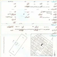 اجاره سند